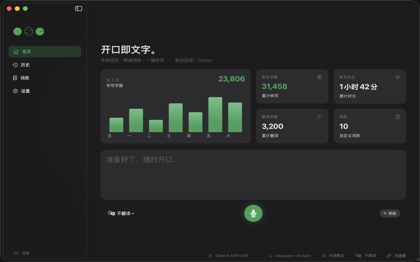 OSGKeyboard Mac dashboard