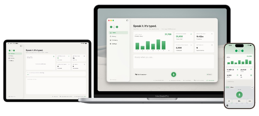 OSGKeyboard on iPad, Mac, and iPhone