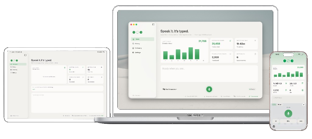 OSGKeyboard on iPad, Mac, and iPhone